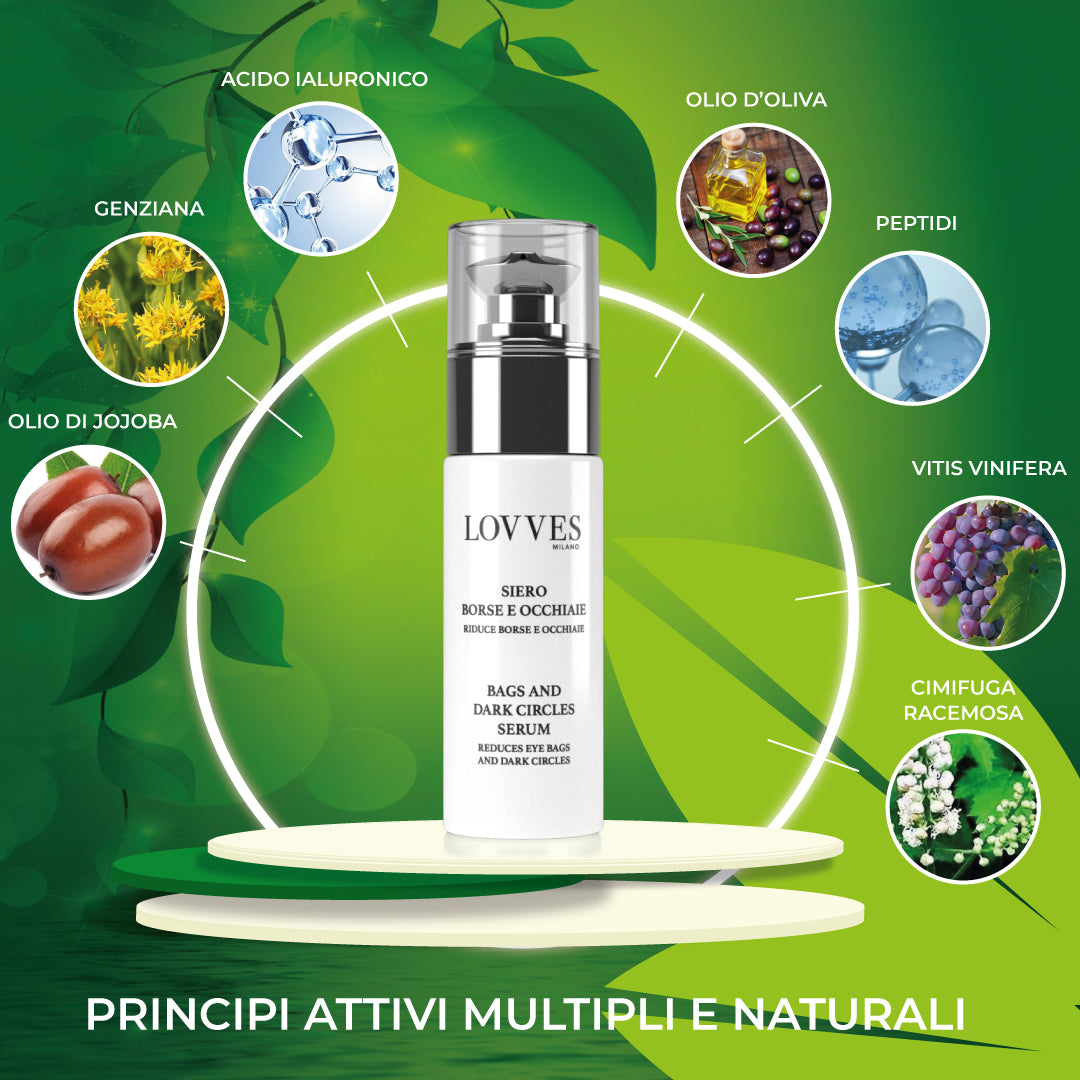 Soro para Bolsas e Olheiras