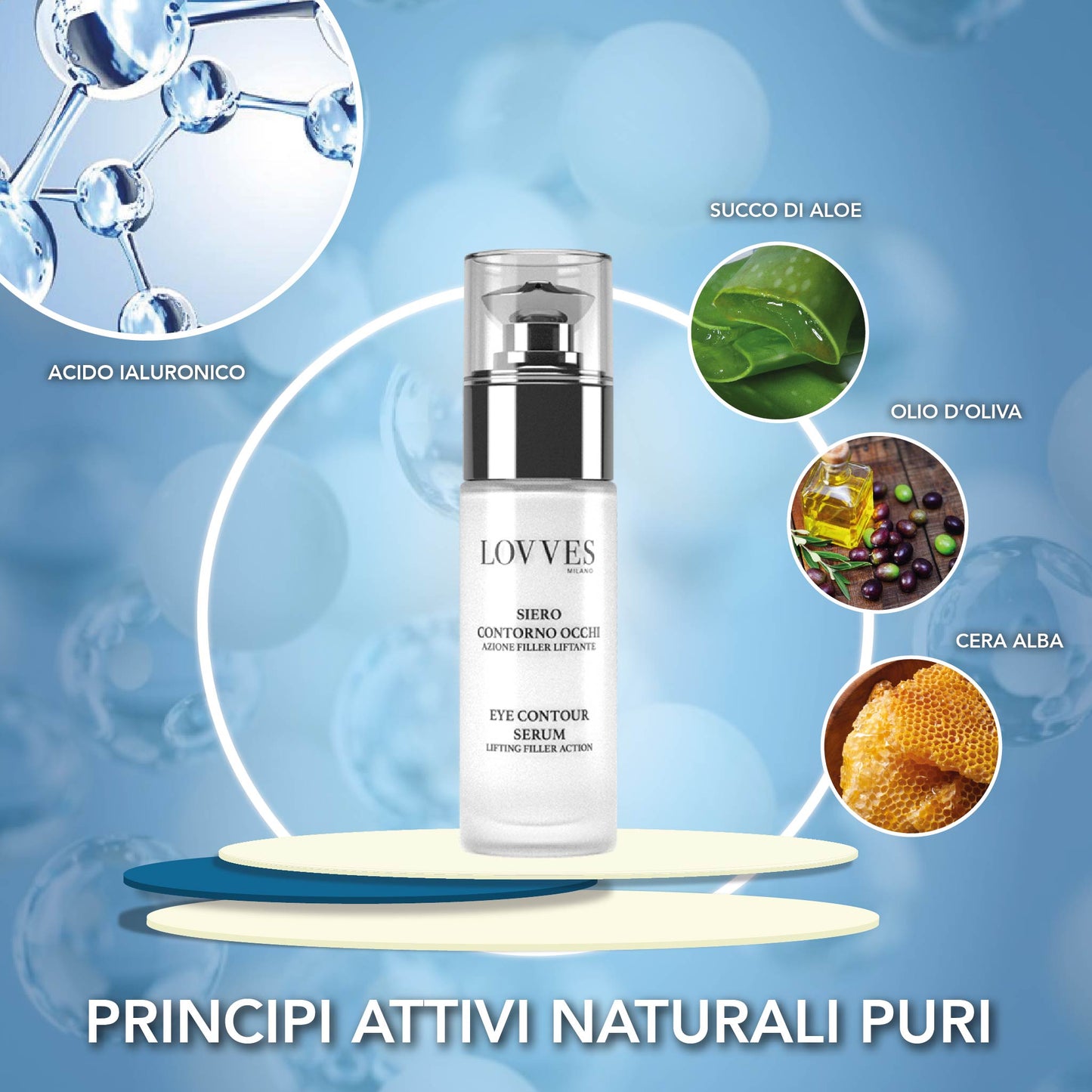 Sérum Contorno de Olhos