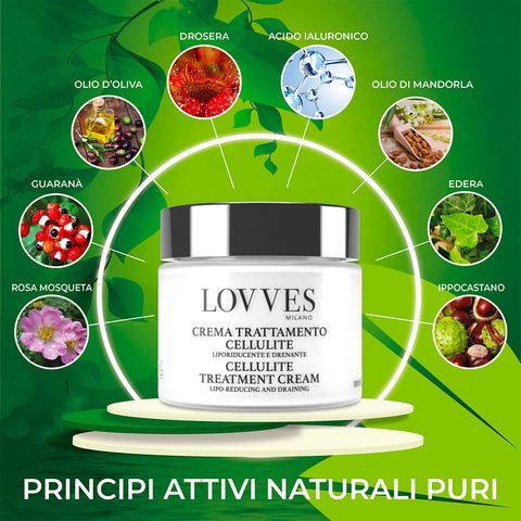 Creme Tratamento Celulite